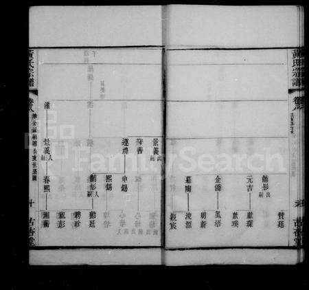 江苏黄氏族谱-黄氏宗谱 [22卷].pdf电子版预览图4