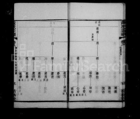 江苏黄氏族谱-黄氏宗谱 [22卷].pdf电子版预览图5