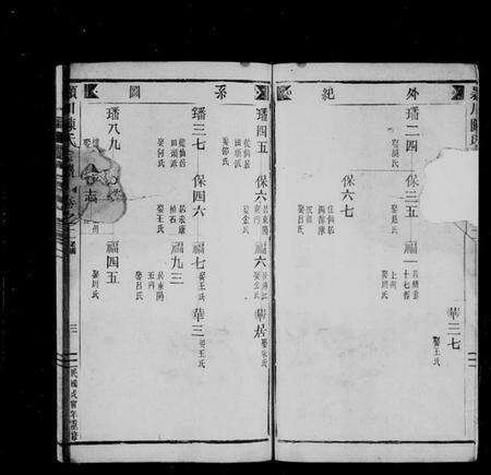 浙江陈氏族谱-颖川陈氏宗谱.pdf电子版预览图4