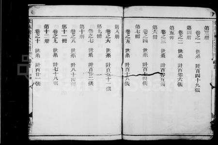 浙江徐氏族谱-章林徐氏宗谱 [31卷,首2卷].pdf电子版预览图4