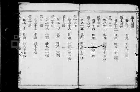 浙江徐氏族谱-章林徐氏宗谱 [31卷,首2卷].pdf电子版预览图5