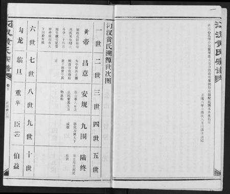 湖北黄氏族谱-汈汊黄氏宗谱.pdf电子版预览图4