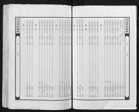 湖北黄氏族谱-汈汊黄氏宗谱[14卷].pdf电子版预览图2