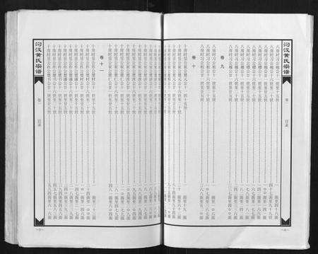 湖北黄氏族谱-汈汊黄氏宗谱[14卷].pdf电子版预览图3