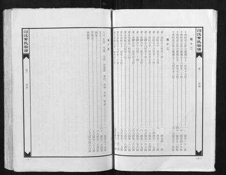 湖北黄氏族谱-汈汊黄氏宗谱[14卷].pdf电子版预览图4