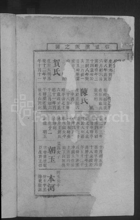 湖南任氏族谱-任氏族谱.pdf电子版预览图4