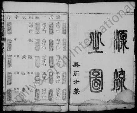 浙江童氏族谱-童氏宗谱 [16卷].pdf电子版预览图4