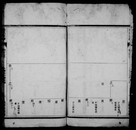 浙江童氏族谱-童氏宗谱 [残卷].pdf电子版预览图3