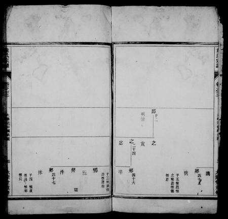 浙江童氏族谱-童氏宗谱 [残卷].pdf电子版预览图5