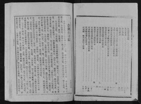 湖南佘氏族谱-邵东佘氏五修族谱[上下卷].pdf电子版预览图3