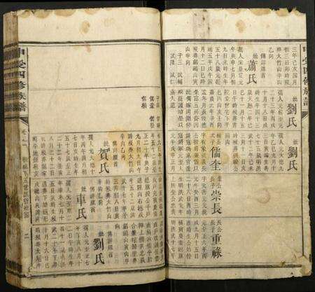 湖南申受氏申氏族谱-申受四修族谱.pdf电子版预览图2