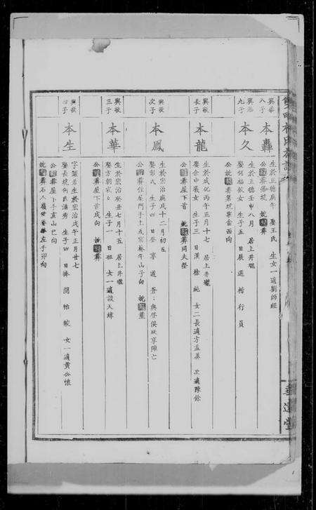 江西柯氏族谱-双甽柯氏族谱.pdf电子版预览图5