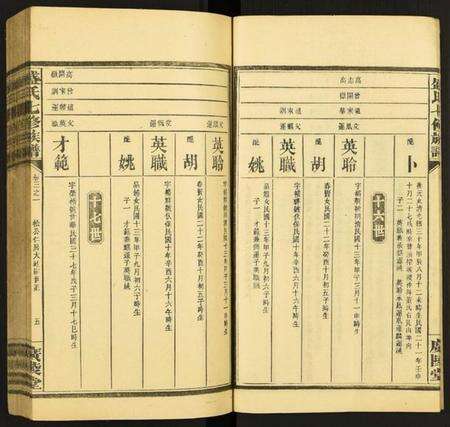 湖南盛氏族谱-盛氏七修族谱.pdf电子版预览图5