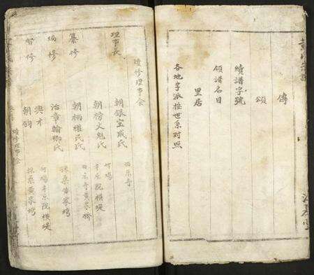 湖北黄氏族谱-黄氏宗谱.pdf电子版预览图2