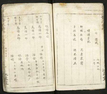 湖北黄氏族谱-黄氏宗谱.pdf电子版预览图4