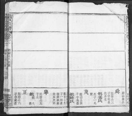 湖北黄氏族谱-黄氏宗谱.pdf电子版预览图5