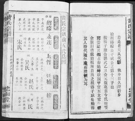 湖北黄氏族谱-黄氏宗谱.pdf电子版预览图3