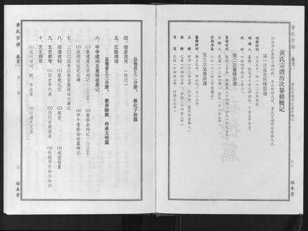 湖北黄氏族谱-黄氏宗谱[10卷首4卷].pdf电子版预览图2