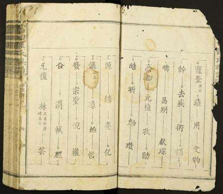 江西匡氏族谱-富田匡氏族谱.pdf电子版预览图1