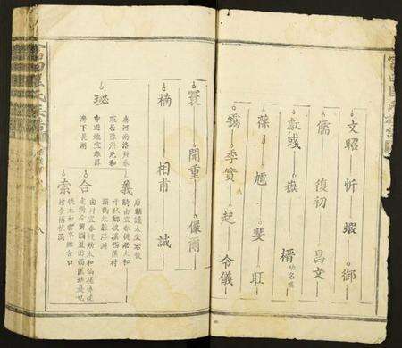 江西匡氏族谱-富田匡氏族谱.pdf电子版预览图3