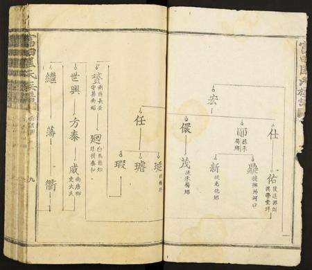 江西匡氏族谱-富田匡氏族谱.pdf电子版预览图4