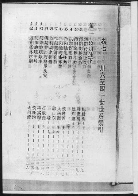 湖北黄氏族谱-黄氏宗谱[8册].pdf电子版预览图4