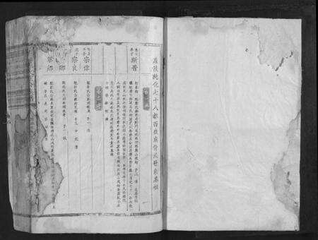 江西匡氏族谱-金陵匡氏宣公族谱.pdf电子版预览图1