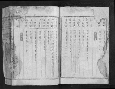 江西匡氏族谱-金陵匡氏宣公族谱.pdf电子版预览图2