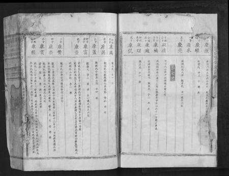 江西匡氏族谱-金陵匡氏宣公族谱.pdf电子版预览图5