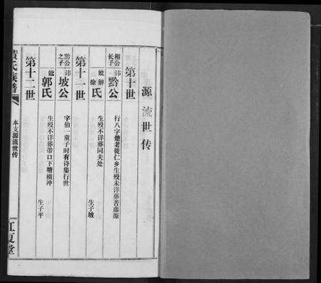 湖北黄氏族谱-黄氏族谱.pdf电子版预览图1