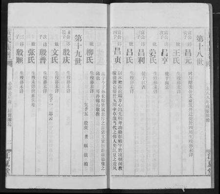 湖北黄氏族谱-黄氏族谱.pdf电子版预览图4