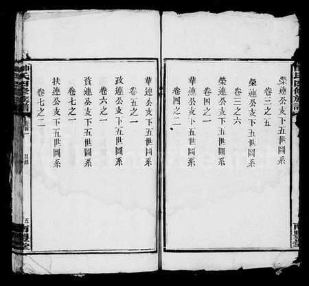 湖南帅氏族谱-帅氏四修族谱 [8卷,首2卷].pdf电子版预览图3