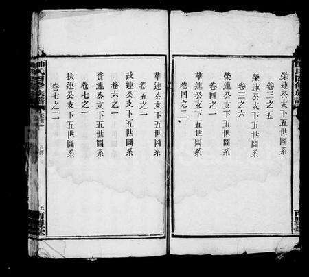 湖南帅氏族谱-帅氏四修族谱 [8卷,首2卷].pdf电子版预览图4