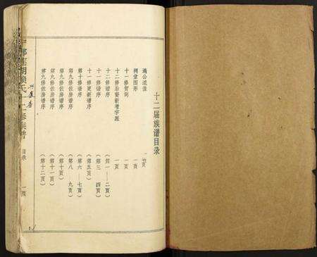 江西赖氏族谱-宁都莲湖赖氏十二修族谱.pdf电子版预览图1