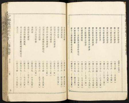 江西赖氏族谱-宁都莲湖赖氏十二修族谱.pdf电子版预览图2