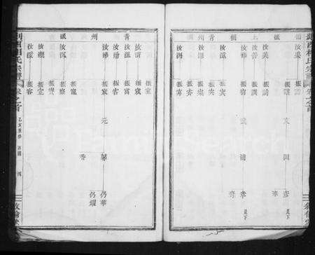 浙江相氏族谱-义门相氏宗谱 [6卷,首1卷].pdf电子版预览图5