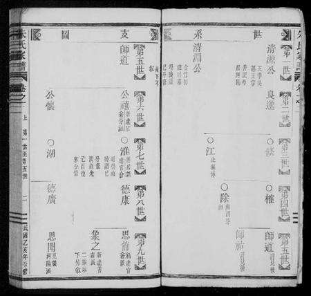 浙江朱氏族谱-义阳朱氏家谱.pdf电子版预览图3