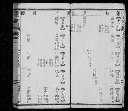 浙江朱氏族谱-义阳朱氏家谱.pdf电子版预览图4