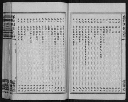 湖南苏氏族谱-苏氏四修宗谱[20卷].pdf电子版预览图4