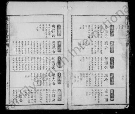 江西赖氏族谱-赖氏四修宗谱 [卷数未列].pdf电子版预览图3