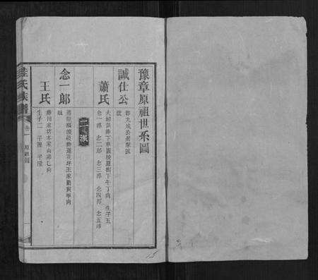 湖南眭氏族谱-眭氏四修族谱[5卷].pdf电子版预览图1