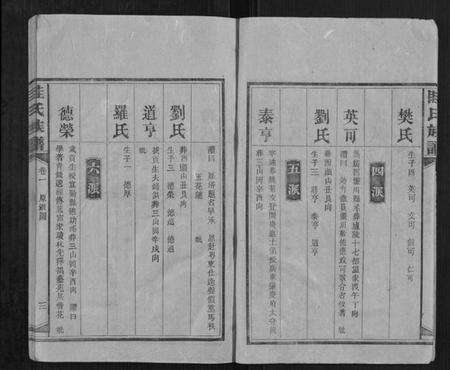 湖南眭氏族谱-眭氏四修族谱[5卷].pdf电子版预览图3