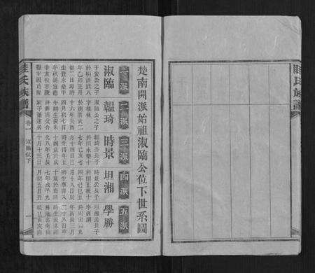 湖南眭氏族谱-眭氏四修族谱[5卷].pdf电子版预览图5