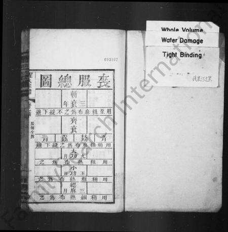 湖北霍氏族谱-霍氏宗谱.pdf电子版预览图1