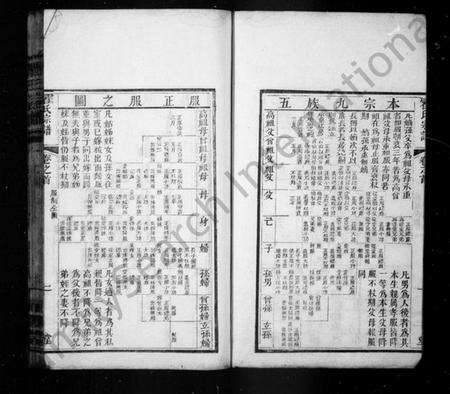 湖北霍氏族谱-霍氏宗谱.pdf电子版预览图2