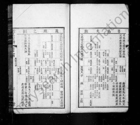 湖北霍氏族谱-霍氏宗谱.pdf电子版预览图3