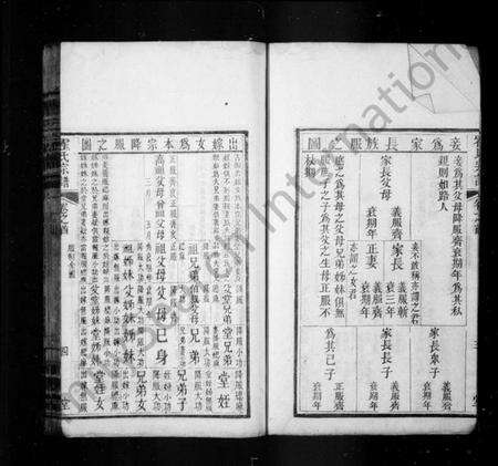 湖北霍氏族谱-霍氏宗谱.pdf电子版预览图4