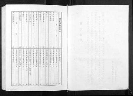 湖南覃氏族谱-覃氏四修族谱.pdf电子版预览图3