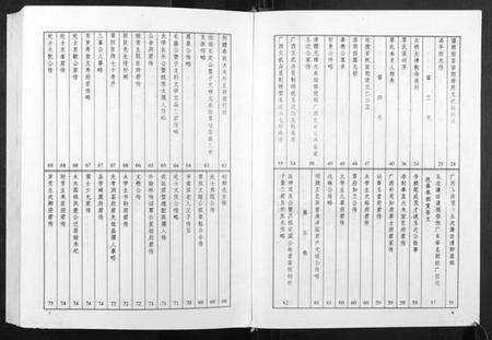 湖南覃氏族谱-覃氏四修族谱.pdf电子版预览图4