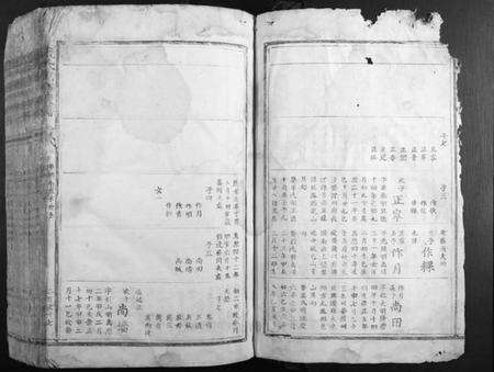 江西蓝氏族谱-蓝氏重修族谱.pdf电子版预览图2